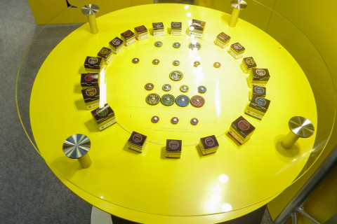 separating discs